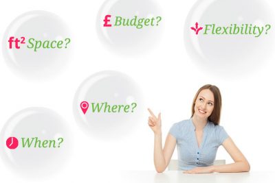 5 Questions you should ask, before you look for Office Space in London – Introduction